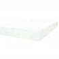 Chanel, Non Flip Memory Foam 8” Inches All Foam Mattress  (Twin)