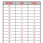 Inahs Top Model Motorbike Racing Shoes Motorcycle Riding Boots High quality Leather