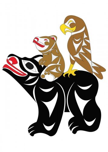Hitching A Ride Doug La Fortune Art Card Coast Salish Nation Native Art