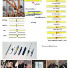 alk-88a mini optic fiber fusion splicer device eloik  factory direct OEM available