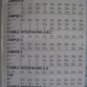 Butterick  5926 Misses&acirc;�� Jumper and Top Pattern  Size 8, 10, 12 uncut