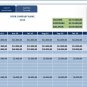 Financial Forecast Tools