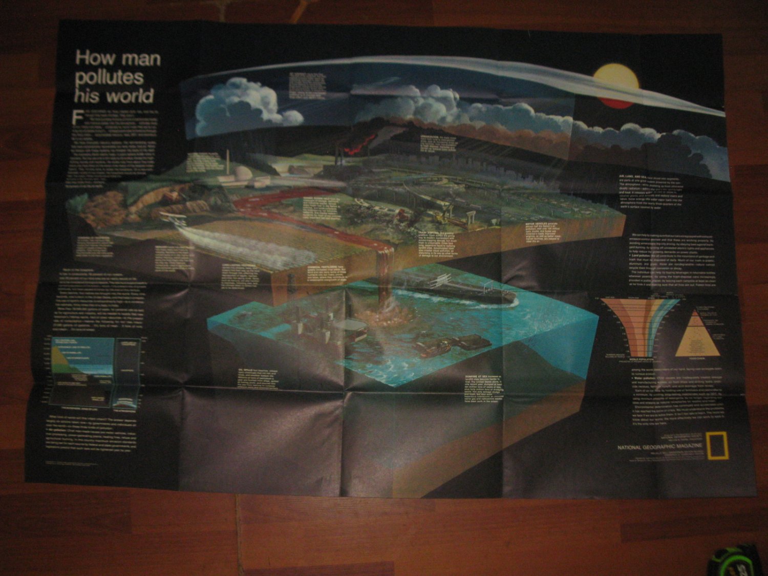 1970 Nat Geo foldout Map: The World - 49.5