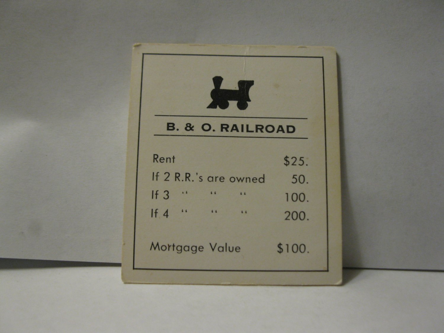 1985 Monopoly Board Game Piece: B&O Railroad Title Deed