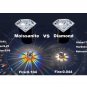 Rsslyn Earrings GRA Certification 18k Plated 2.6CT Full Moissanite Hoop Earring for Women LMF24-37