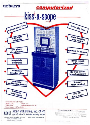 Computerized Kiss-A-Scope Urban Industries Kentucky Advertising Flyer