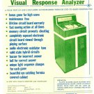 Rapid Action Visual Response Analyzer Urban Industries Kentucky Advert Flyer