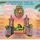 Postcard Chronological Table Of Historical Saint Augustine Florida
