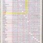 Roadmap Esso 1965 United States Interstate Highway System