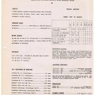 Canadian Marconi Radio Service Instructions Model 89-90