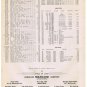 Canadian Marconi Radio Service Instructions Model 96-97