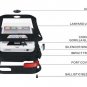 LOVE MEI Aviation Aluminum Alloy Full Body Case For iPhone 4 4S