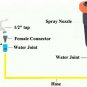 Garden Inserted Sprinkler Nozzle Lawn Irrigation Cooling Spray Tool