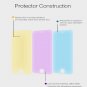 Anti-Scratch Matte Protective Film Set Screen Protector For Apple iPod Touch 6