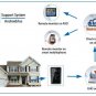 Door Bell Wireless Smart Video Doorbell Home Improvement Visual Door Ring