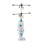 RC Induced Flying Big Eye Sensing Robot Aircraft