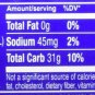 Karo Dark Corn Syrup, 16 fl. oz. 0 High Fructose