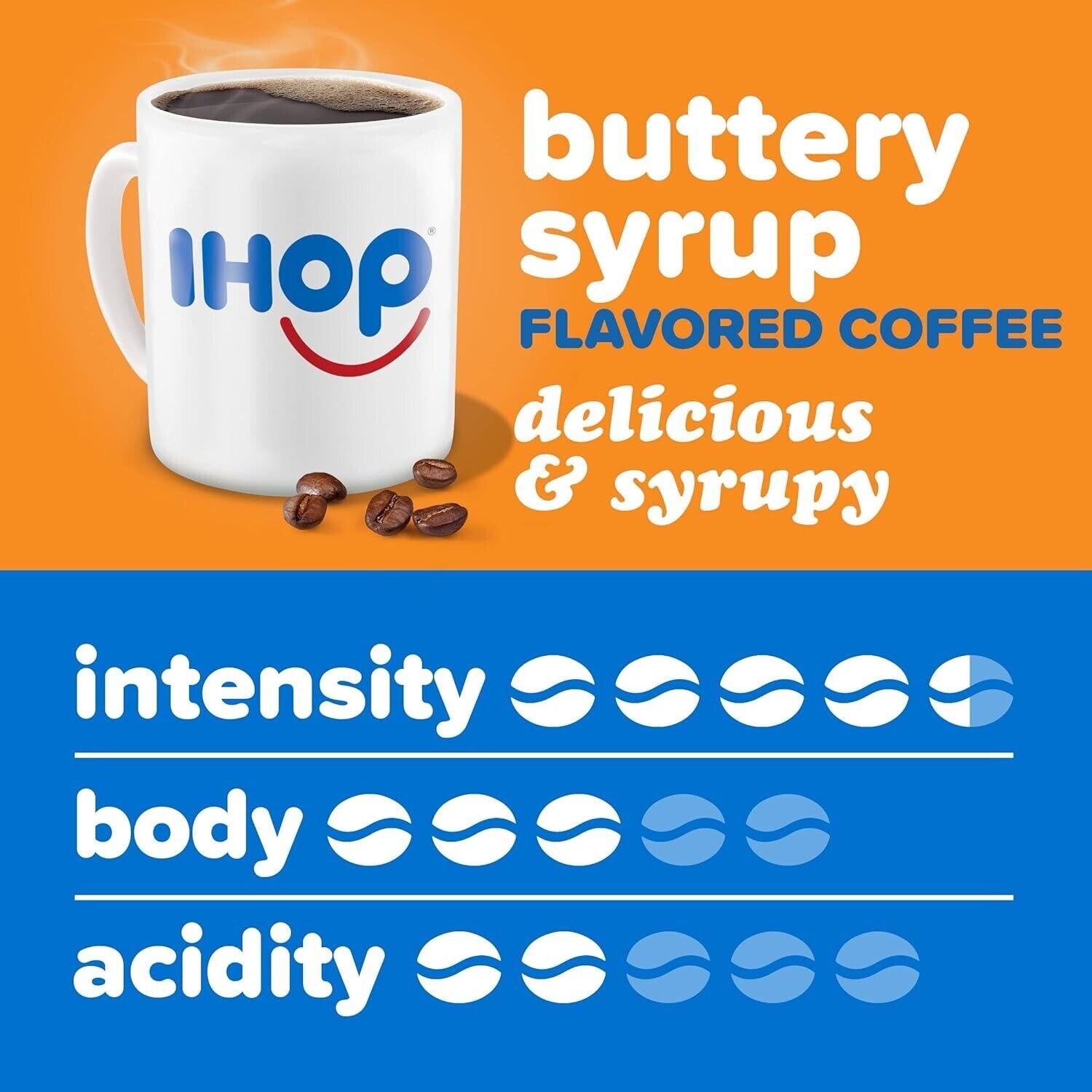 IHOP Medium Roast BUTTERY SYRUP Keurig 22 K-Cups Ground Coffee Pods ...