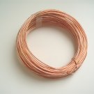 Strenghtened Copper Wires