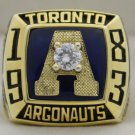1983 Toronto Argonauts The 71st Grey Cup Championship Rings Ring
