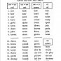 SIMPLY PHONICS 3