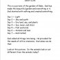 SIMPLY LANGUAGE ARTS 3-A