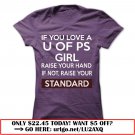 u of ps