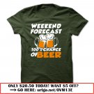 weekend beer