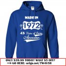 made in 1972