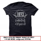 1973 20 years old