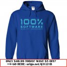 100 software quality assurance
