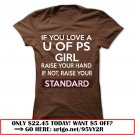 u of ps