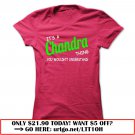 chandra thing understand st420