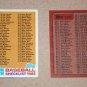 1982 TOPPS BASEBALL - Checklist Set + Traded Series