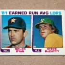 1982 TOPPS BASEBALL - League Leaders Complete Sub-Set