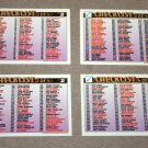 1993 BOWMAN BASEBALL - Checklist Set