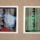 1996 TOPPS BASEBALL - Checklist Set