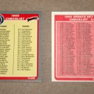 1985 FLEER BASEBALL - Checklist Set + Update Series