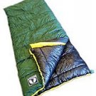 The Backside: Black Pine Sports 20 degree Classic Square Sleeping Bag