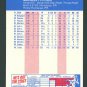 EDWIN NUNEZ - 1987 FLEER UPDATE BASEBALL - #U-92 - SEATTLE MARINERS