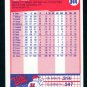 TOM FOLEY - 1990 FLEER BASEBALL - CARD #344 - MONTREAL EXPOS