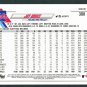 Jay Bruce 2021 Topps Series One #308 Philadelphia Phillies