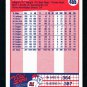 STEVE SAX - 1990 FLEER Baseball - CARD #455 - NEW YORK YANKEES