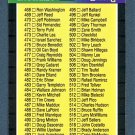 1989 DONRUSS BASEBALL - CHECKLIST 468-577 - CARD #500