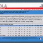 AARON NOLA - 2019 TOPPS OPENING DAY - PHILADELPHIA PHILLIES - CARD #198