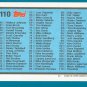 Series 1 Checklist - 1990 Topps Big Baseball - Card #110 - Checklist