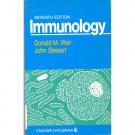 Immunology