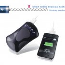 Footprint 6800mAh Backup External Battery Power Bank with Portable USB Charger
