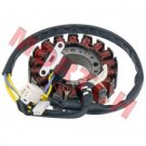 YP250 18 Pole Stator Coil