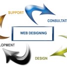 London website design